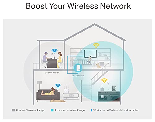 TP-Link TL-WA850RE N300 Universal Range Extender, Broadband/Wi-Fi Extender, Wi-Fi Booster/Hotspot with 1 Ethernet Port, Plug and Play, Built-in Access Point Mode, UK Plug, White (UK Version)