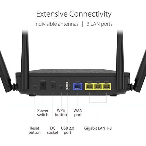 ASUS RT-AX53U (AX1800) Dual Band WiFi 6 Extendable Router, Subscription-free Network Security, Instant Guard, Parental Control, Built-in VPN, AiMesh Compatible, Gaming & Streaming, Smart Home, USB