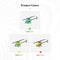 OMPHOBBY M2 Explore RC Helicopter for Adults Dual-Brushless Motor Direct-Drive 6CH RC Helicopters with Adjustable Flight Controller,3D Flight Remote Control Plane Outdoor New Version BNF-Racing Yellow