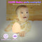 ZCMLED Egg Night Light for Baby, Nursery Lamp with 8 Colors Changing Mode & Dimming Function,Warm White Baby Sleeping,Rechargeable Baby Night Light with 1 Hour Timer&Touch Control, Up to 100H