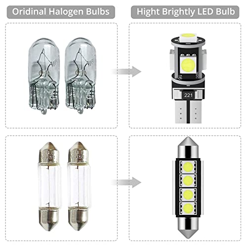 Justech 22PCs Can-bus Error Free LED SMD Bulbs Kit Set Spare Parts for Car Interior Dome Map Door Courtesy License Plate Lights Festoon C5W T10 168 194 2825 Xenon-White