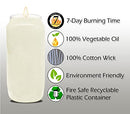 Hyoola 7 Day White Prayer Candles - 6" Tall Pillar Candles for Religious, Memorial, Vigil and Emergency Use - Vegetable Oil Wax in Plastic Jar Container, 20 Pack