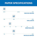 Hammermill Printer Paper, Great White 30% Recycled Paper, 8.5 x 11-3 Ream (1,500 Sheets) - 92 Bright, Made in The USA, 086820C