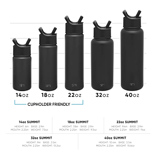 Simple Modern 650mL Summit Water Bottle with Straw Lid - Gifts for Kids Travel Hydro Vacuum Insulated Flask Double Wall Liter - 18/8 Stainless Steel -Riptide