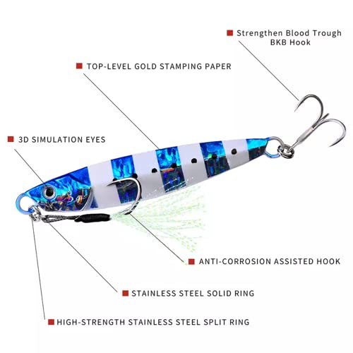 Fishing Metal Lures, All-Purpose Luminous Minnow with Tail Spinner, Jigging Spoon Slow Jigging Lures Night Glow Fishing Bait 40g, Jigs Lure for Bass Trout Crappie Freshwater & Saltwater