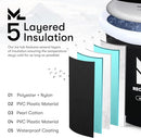 Muscle Locker Ice Bath Tub - Heavy Duty and Portable Ice Bath Outdoor for Cold Water Therapy and Recovery