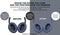 Accessory House Limited Edition Midnight Blue AHG Ear Cushions for Bose QuietComfort 35 II (QC35 II) Headphones (QC35 Dark Blue)