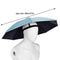 Sun Protection Umbrella Hat Fishing Gear Equipment Camping Hat Adjustable Foldable Fishing Waterproof Headband Hiking Hat