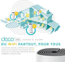 TP-Link Deco M4 3 Pack Wireless AC1200 Router | AU Version |