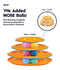 Petstages Tower of Tracks Interactive 3-Tier Cat Toy