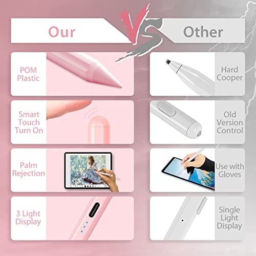 iXTRA Stylus Pen for iPad Palm Rejection, Magnetic Active Pencil Compatible with (2018-2023) Apple iPad Pro 11/12.9 Inch iPad 6/7/8/9/10th Gen/iPad Air 3rd/4/5th Gen/iPad Mini 5/6th Gen -Pink