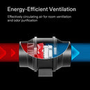 VIVOSUN Grow Tent Complete System, 2.7 x 2.7 ft. Growing Tent Kit Complete with VS1000 Led Grow Light 4 Inch 190CFM Inline Fan Carbon Filter and 8 ft. Ducting Combo, 32" x 32" x 63"