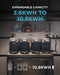 EF ECOFLOW DELTA Pro Portable Home Battery, Expandable Portable Power Station, 3.6kWh-25kWh, Huge 3600W AC Output, Solar Generator For Home Backup, Travel, Outdoor Camping Boats
