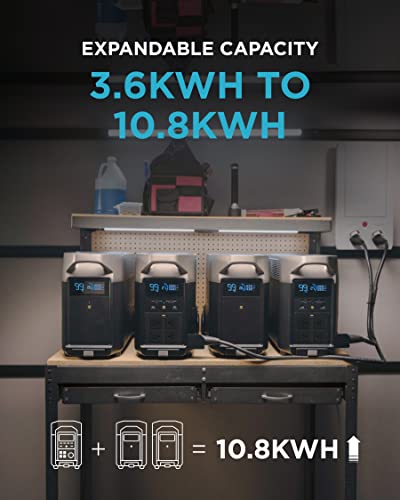 EF ECOFLOW DELTA Pro Portable Home Battery, Expandable Portable Power Station, 3.6kWh-25kWh, Huge 3600W AC Output, Solar Generator For Home Backup, Travel, Outdoor Camping Boats