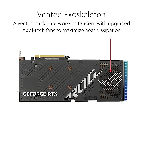 ASUS ROG Strix GeForce RTX™ 4060 OC Edition Gaming Graphics Card (PCIe 4.0, 8GB GDDR6, DLSS 3, HDMI 2.1a, DisplayPort 1.4a, Axial-tech Fan Design, Aura Sync, 0dB Technology)