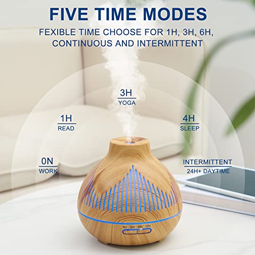 SISETOP Oil Diffuser, 400ML Essential Oil Diffuser, 6 in 1 Diffuser & Humidifier with 3 Mist Modes & 5 Timers, Intermittent Mode Up to 24H+, 14 Colors Mood Light, 5 Layer Safety Protection, BPA Free for Baby, Kids, Bedroom, Yoga, Gift Set