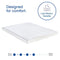 Vibe Gel Memory Foam Sofa Bed Mattres| Replacement Mattress for Full Size Sleeper Sofa and Couch Beds