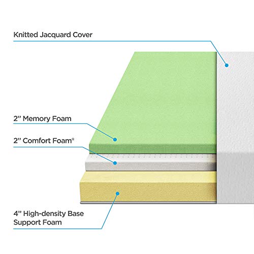 Zinus King Single Mattress Standard | 7-Zone Green Tea Pressure Relief Memory Foam Firm Feel