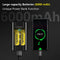 Bike Light Bicycle Lights Front - USB Type C Rechargeable, Recharge Your Phone, Bicycle Headlight Lights Front Lights Led Lights Super Bright (Bike Headlight)