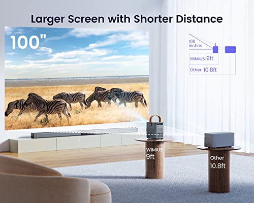 【Electric Focus】 Mini Projector, 9500 Lumens 5G WiFi Bluetooth Portable Projector Support Full HD 1080P, WiMiUS Home Cinema Projector Compatible with TV Stick/Smartphone/HDMI/USB/AV