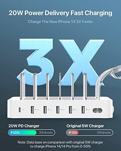 SooPii 60W 6-Port Charging Station for Multiple Devices, PD 20W USB C Fast Charging for lPhone 14/13/12,6 Short Cables Included, 2 in 1 Holder,for Phones,Tablets and Others