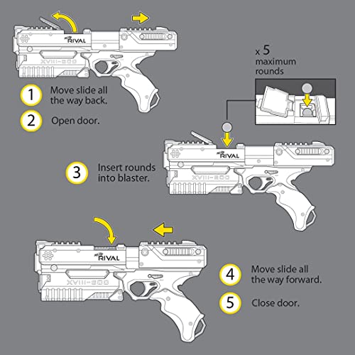 NERF Rival Kronos XVIII-500 Blaster, Breech-Load, 5 Rival Rounds, Spring Action, 90 FPS Velocity, White Color Design (Amazon Exclusive), (F4729)