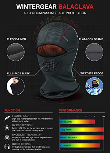 TSLA Thermal Winter Balaclava Face Mask, UV Protection Fleece Lined Ski Mask, Lightweight Windproof Neck Gaiter ZZB33-CHC_Free