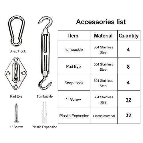 YOFIT Shade Sail Hardware Kit 6 inch for Triangle Rectangle Sun Shade Sail Installation, 304 Grade Stainless for Garden Outdoors, 80 Pcs