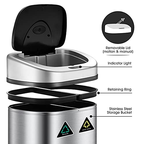 Maxkon 80L Motion Sensor Bin Dual Compartment Kitchen Smart Bin Stainless Steel Waste Garbage Bin Sliver