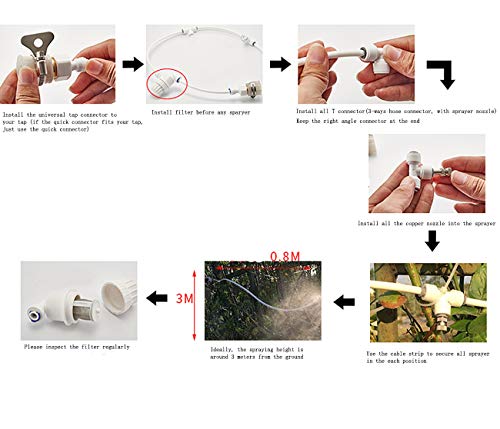 NUZAMAS 20M Watering System, Outdoor Misting Cooling. Sprinkler, Spray Nozzles, Drippers, Adapter, Hose Drip Irrigation, Misters, Garden Lawn Watering