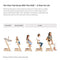 Tripp Trapp® Baby Set - Seat Accessories for Babies Over 9 kg (Approx. 6 Months) - Colour: Natural