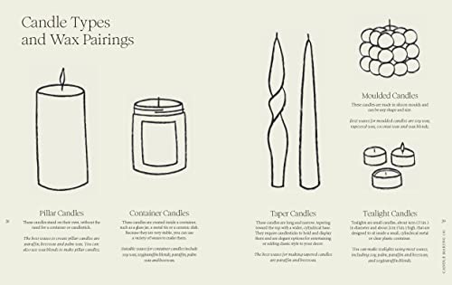 Candles: A Modern Guide to Making Candles