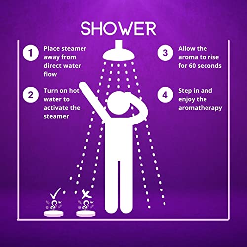 Zenglow Shower Steamers with Essential Oils [6] Pieces 200 g – Best Gifts for Women - Valentines Day - Gifts for Mum - Shower Bombs - Christmas