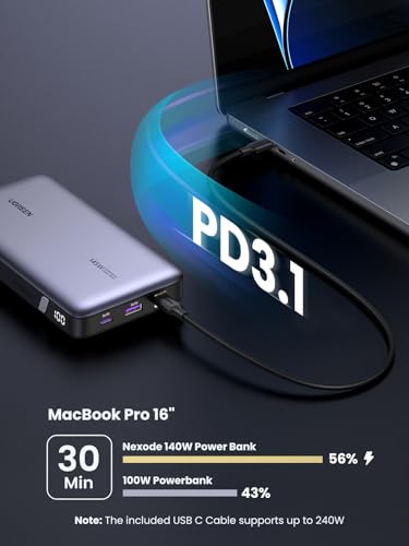 UGREEN 145W Power Bank 25,000mAh 3-Port Portable Charger 140W Output PD 3.1 Laptop Powerbank Battery Digital Display for MacBook Pro/Air, iPhone 15 Pro Max, AirPods, S23 Ultra (45W), Dell XPS, Lenovo