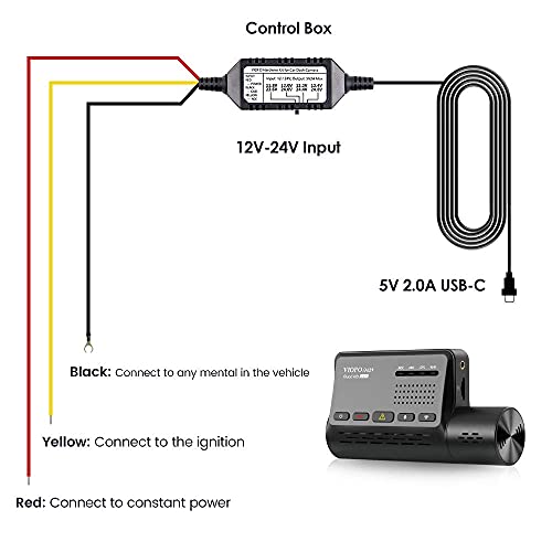 VIOFO HK3-C Acc Hardwire Kit, 13ft USB-C Hard Wire Kit for A139/A139Pro Dash Cam, Low Voltage Protection