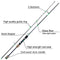 Sougayilang Resolute Fishing Rods, Spinning Rods & Casting Rods, Ultra-Sensitive Carbon Fishing Rod Blanks,Oxide Ring Stainless Steel Guides, Super Non-Slip Handle(Ultralight 1.8m/5.9ft Casting Rod)