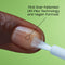 OPI Repair Mode Bond Building Nail Serum, Keratin Protein, Repaired Nails in 6 Days, Vegan Formula, Clear, 9ml