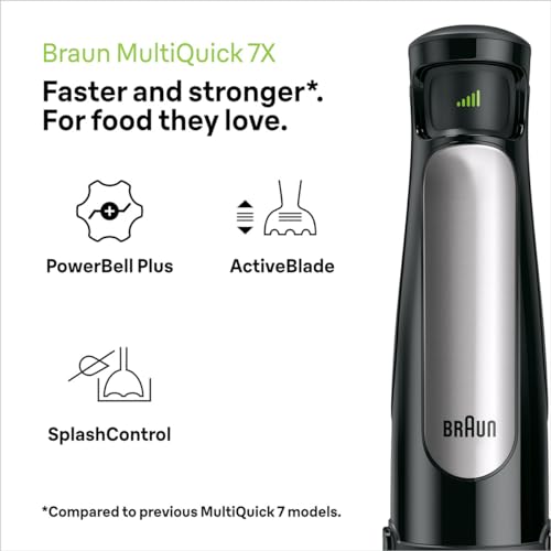 Braun Household MultiQuick 7 Hand Blender MQ7087X , Black, Hand Blender, Food Processor, Mixer, Juicer, ActiveBlade System, EasyClick Plus System, Splash Control