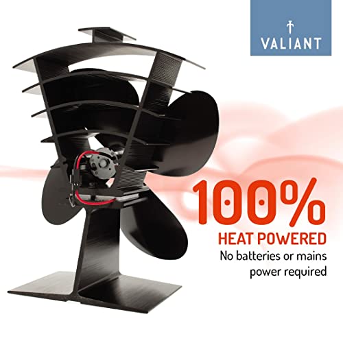 Valiant FIR361 Premium IV Heat Powered Stove Fan, Satin Black