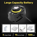 Necomi LED Rechargeable Headlamp,650 Lumens 1200mAh Battery 5 Modes Multi-Function Headlight Flashlight, Waterproof Head Torch with Red Light for Camping Running Cycling Fishing