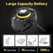 Necomi LED Rechargeable Headlamp,650 Lumens 1200mAh Battery 5 Modes Multi-Function Headlight Flashlight, Waterproof Head Torch with Red Light for Camping Running Cycling Fishing