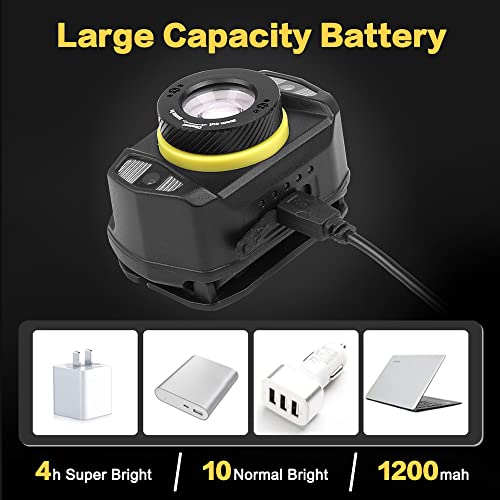 Necomi LED Rechargeable Headlamp,650 Lumens 1200mAh Battery 5 Modes Multi-Function Headlight Flashlight, Waterproof Head Torch with Red Light for Camping Running Cycling Fishing