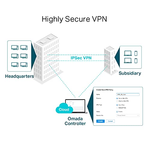 TP-Link Omada Gigabit Multi-WAN VPN Router, Centralised Management, Intelligent Monitoring, Cloud Access (ER605) | AU Version |