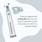 Stress Positive Eye Lift