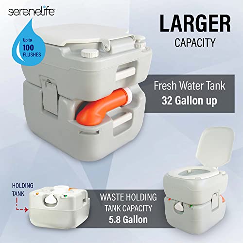 SereneLifeHome SereneLife Portable Toilet Camping Porta Potty, 5.8 Gallon Waste Tank, Indoor Outdoor Toilet with CHH Piston, Leak-Proof Cassette Toilet for RV, White, 5.8 Gallon Upgraded (SLCATL360)