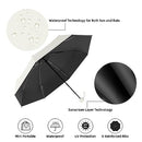 Trenovo Travel Umbrella - Mini Folding Compact Umbrella with Case, 8 Ribs Lightweight Portable Umbrella, Small Sun & Rain Pocket Umbrella for Girls and Women - White