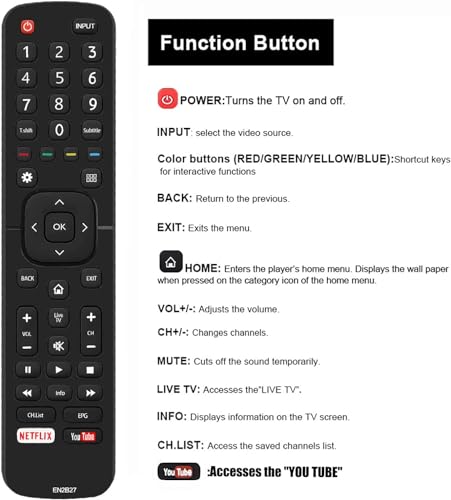 Universal TV Remote Control for Hisense Remote Control - Direct for All Hisense TV Remote Control LED Smart TVs, with Shortcut Buttons for Netflix, YouTube EN2B27 EN-2B27 RC3394402/01 3139 238