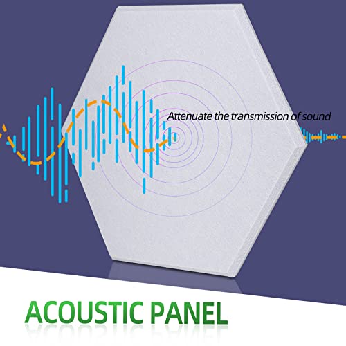 High Density Hexagon Self-adhesive Acoustic Foam Panels with adhesive backing, Professional Acoustic Absorption Panels, Acoustic Treatment, self-adhesive Sound Proof Panels 12 Pieces