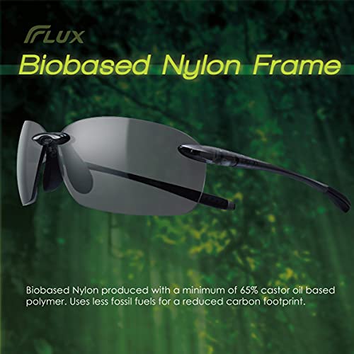 Flux Polarized Sports Sunglasses for Men & Women (Avento) - Outdoor Shades