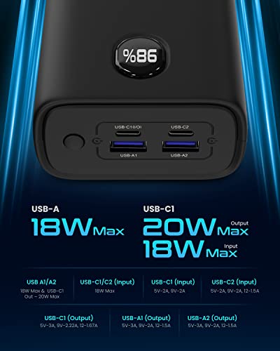 Zyron Power Bank 30000mah, 20W USB C Fast Charge Battery Bank, 90 Hours Flash Light, High Capacity External Battery Pack, Portable Charger for iPhone 14 13 12 11 Pro Max Mini Samsung Switch (BLK)